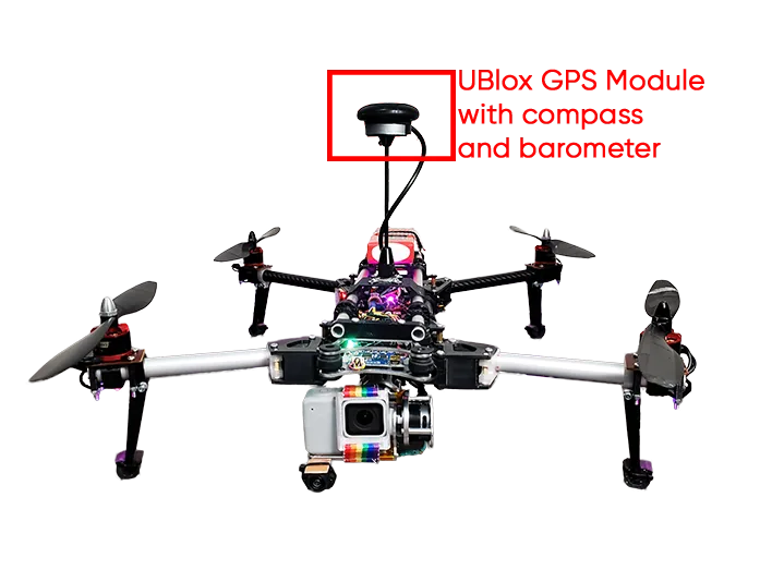 GPS Module